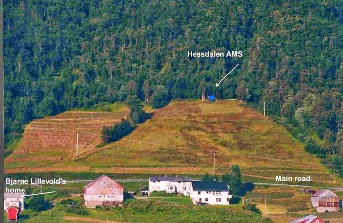 Local da estação de vigília em Hessdalen