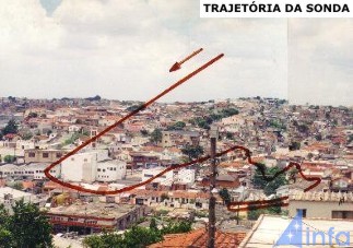 Trajetória do UFO sobre o bairro, segundo o INFA