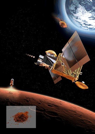 Container retorno à Terra com amostras de Marte